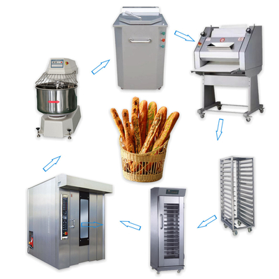 La boulangerie automatique complète ligne de production de pain pour les gâteaux de pain baguette / hamburger / toast / croissat