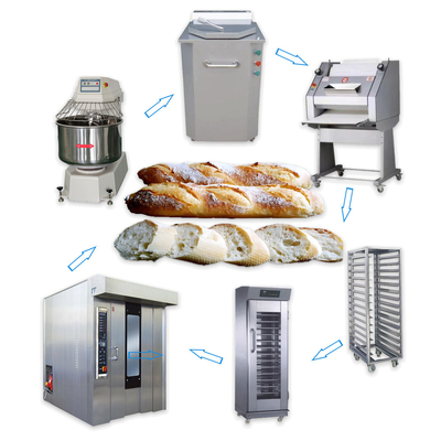 Ligne de production de baguettes de pâtisserie et de pain automatique