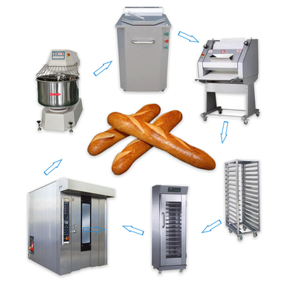 Équipement de cuisson automatique ligne de production de baguette de pain français