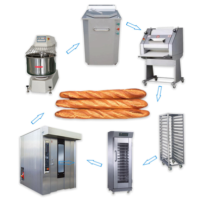 Automatique équipement de boulangerie complet ligne de production de baguette française